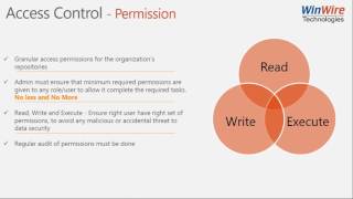 Modern Data Security for the Enterprises – SQL Server Azure SQL Database
