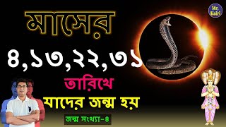 জন্ম সংখ্যা ৪ যাদের সংখ্যাতত্ব বিচারে তাদের ভাগ্য কেমন | Numerology Number 4 | MrKairi (#266)