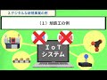 【15分で解説】dx・cx・sx　挑戦するすべての企業に爆発的な成長をもたらす経営の思考法