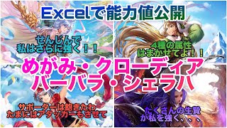 【ロマサガRS】ガチャ考察〜めがみ・クローディア・バーバラ・シェラハ〜Excel能力値公開