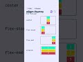 CSS Flexbox | align-items |align- content | justify-content💪