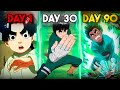 Rock Lee’s Hybrid Training Will Make You ATHLETIC!