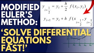 ODE - Midpoint Method - Worked Example
