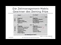 zeitmanagement matrix – webinar