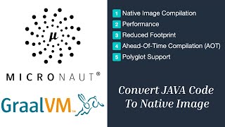 Convert Java Code to Executable file Tutorial | Native Image | GraalVM | MICRONAUT | For production