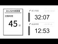 【試験対策・受験対策】45分タイマー 試験会場音 筆記音 試験監督のアナウンス付き【勉強用・作業用】