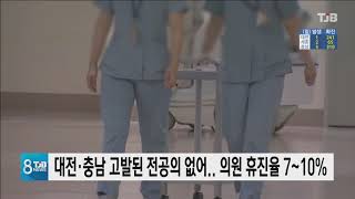 [20.08.28] 대전ㆍ충남 고발된 전공의 없어.. 의원 휴진율 7~10%｜ TJB 대전·충남·세종뉴스