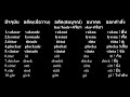 คำ​กริยา​ ภาษา​สวีเดน​