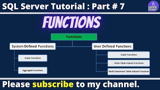 🧠 Functions in SQL Server | User-Defined Scalar Functions Explained with Examples