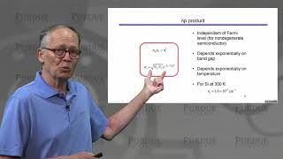 ECE Purdue Semiconductor Fundamentals L3.6: Equilibrium Carrier Concentration - Recap