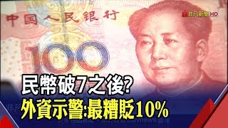 美中談和不易!專家看民幣\