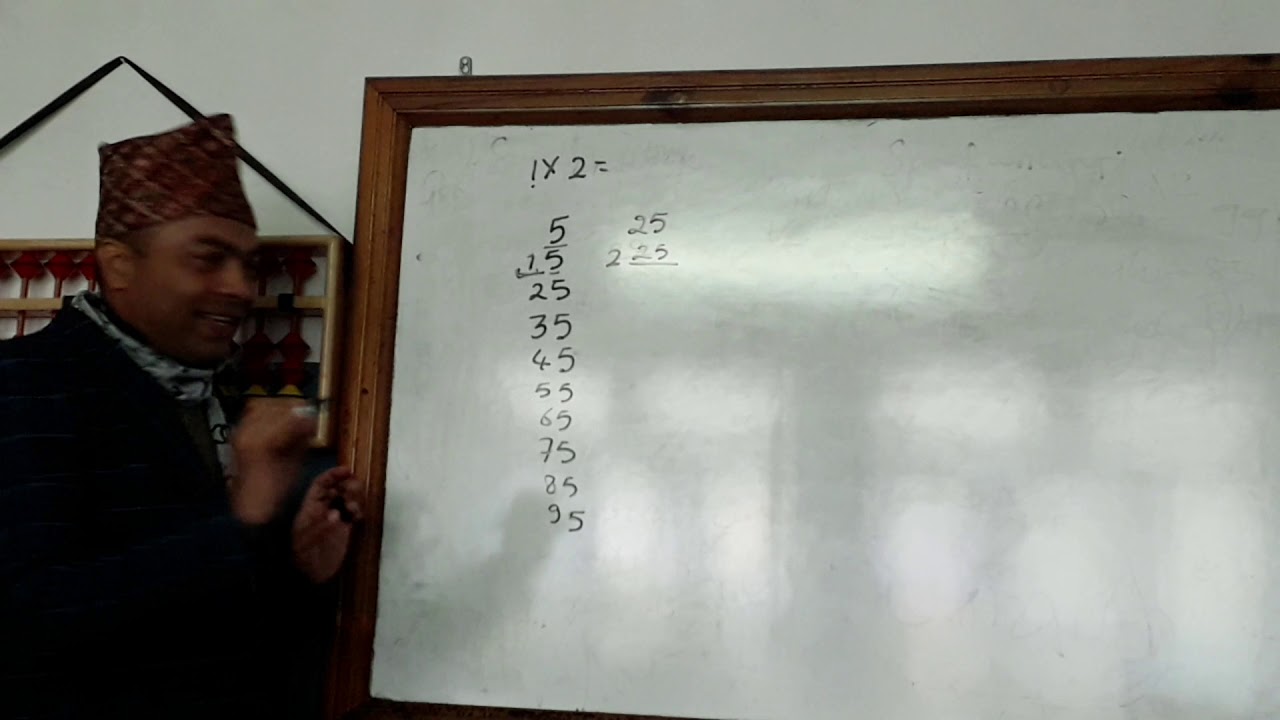 Squaring Number Easily Youtube