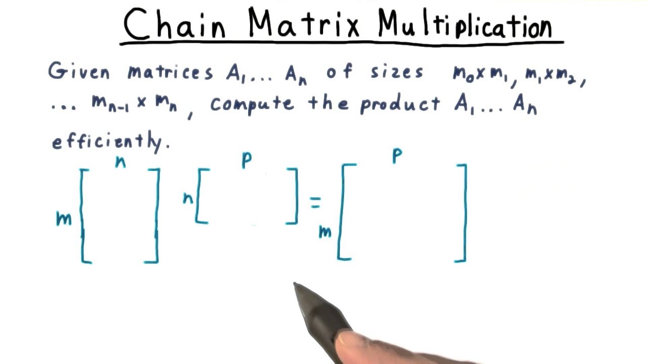 Chain Matrix Multiplication Georgia Tech Computability Complexity