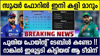 ഏഷ്യ കപ്പിൽ ഇനി കളി മാറും🔥 ദുർബലരെന്ന് കരുതിയവർ ഒന്നാമത് | Asia cup 2022 Points Table; breaking News