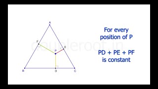 Viviani's Theorem | Visualization and Proof