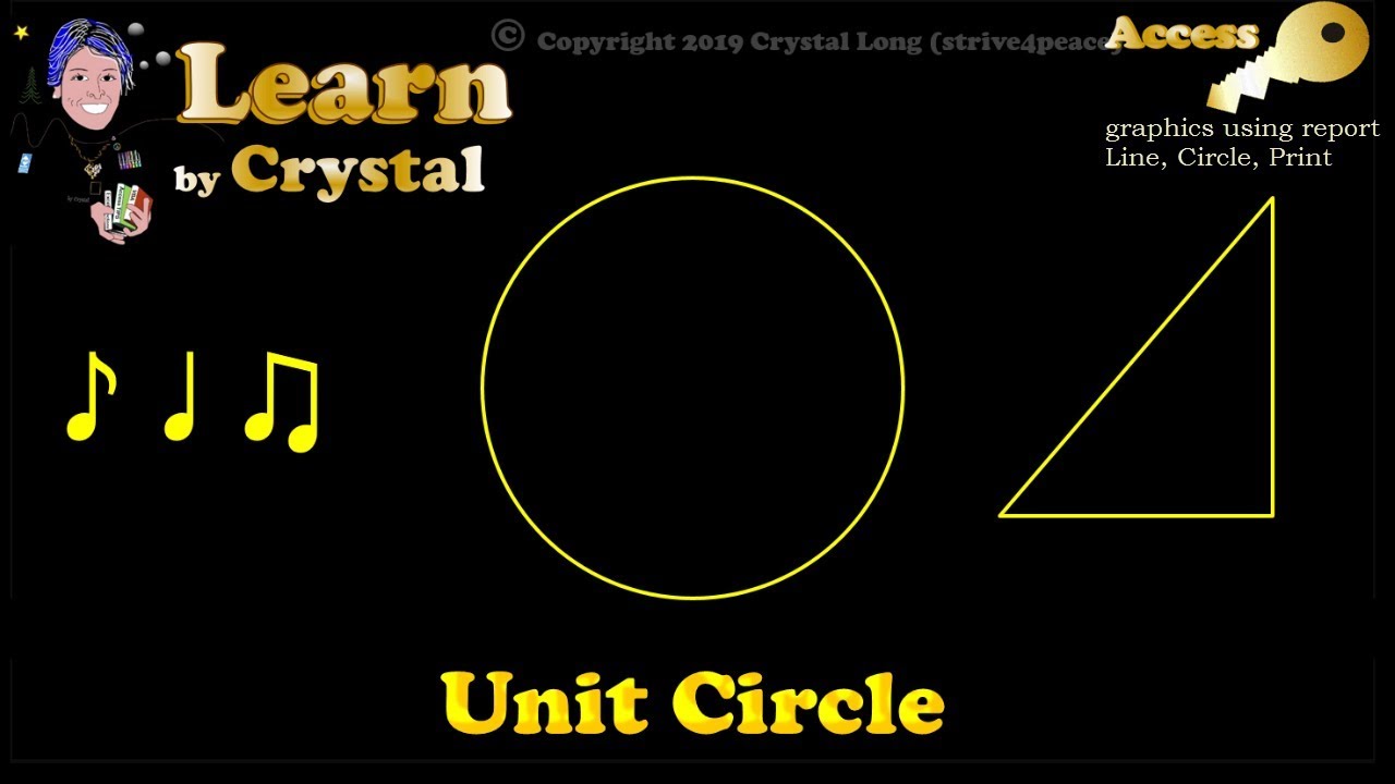 Unit Circle Youtube