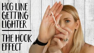 False Negative Pregnancy Test when Pregnant OR Pregnancy Test Line Getting Lighter | The Hook Effect