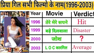 Priya Gill All Hit Flop And Blockbuster Movie Verdict 2023|Priya Gill Box Office Collection Analysis