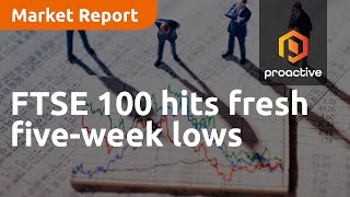 FTSE 100 hits fresh five-week lows - Market Report