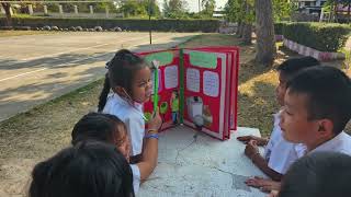 รายงานผลดำเนินโครงการสถานศึกษาสีขาว ปลอดยาเสพติดและอบายมุข โรงเรียนบ้านโคกล่าม ปีการศึกษา 2565