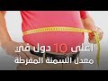 الشعوب الـ 10 الأكثر بدانة في العالم .. بينهم 6 دول عربية !!