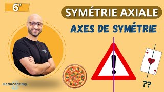 FINDING AXES OF SYMMETRY