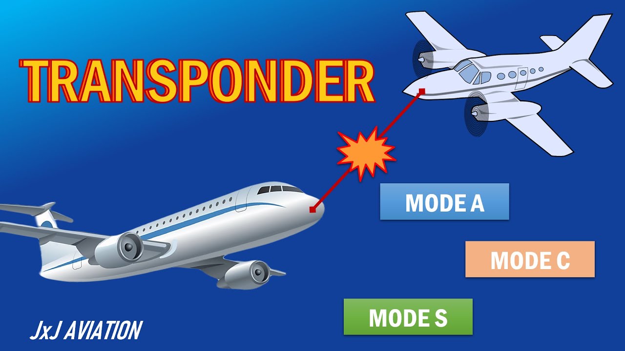 What Is A Transponder? | Different Modes Of Transponders | Advantage Of ...