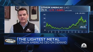 The market for lithium: A metal miner with an out of this world valuation