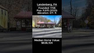 Random US Towns: Landenberg, PA #shorts