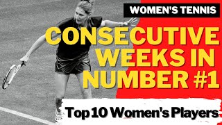 MOST CONSECUTIVE WEEKS in NUMBER ONE | Women's Tennis | Serena Williams, Steffi Graf ?