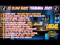 DJ SLOW BASS TERBARU 2024🎵DJ CIINAN BANA SLOW BASS 🎵DJ SALAHMU SENDIRI - CUT RANI 🎵FYP🎵VIRAL TIKTOK