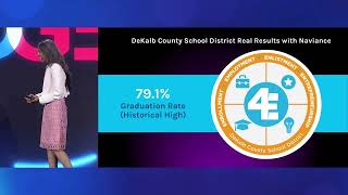 Driving Student Success with Naviance and AI: Christopher Key, DeKalb County School District
