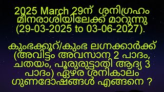 കുംഭക്കൂറ്/കുംഭ ലഗ്നക്കാർക്ക്  ഏഴര ശനികാലം ഗുണദോഷങ്ങൾ എങ്ങനെ ?