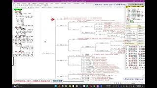 2025 02 24 第 870《瑜伽師地論》菩薩地  卷四十八