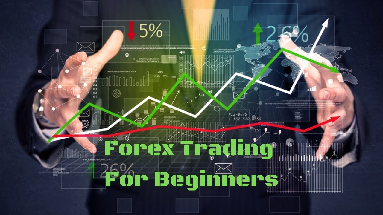 Forex Trading For Beginners Tutorial - YouTube