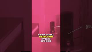Unveiling The Hidden Discovering Hidden Cameras With Expert Techniques