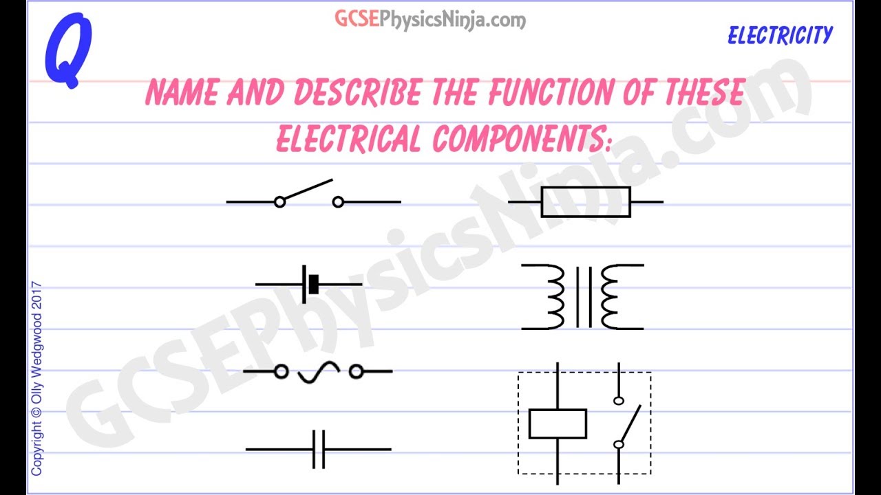 Circuit Diagrams Circuit Components Cie Igcse Physics 43 Off