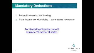 CH 3 PR Video 1 Mandatory Deductions