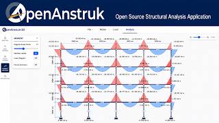 OpenAnstruk-2D | Open Source Structural Analysis Application