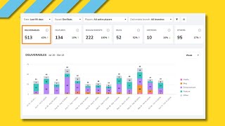 DevStats Investment Profile Explained