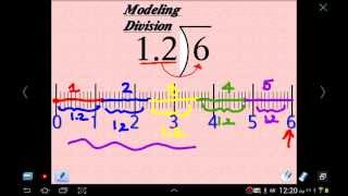 Modeling and Estimating with Decimals