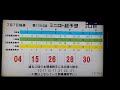 【ミニロト予想】7月7日第1084回攻略会議　一発逆転の人生をロト宝くじにたくして必ず当てに行く❗