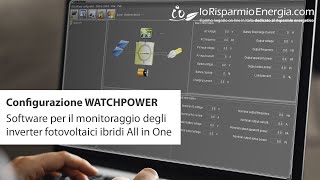 Configurazione WatchPower • Software di controllo per inverter ibridi All in One