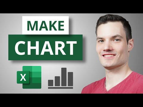 Учебное пособие по диаграммам и графикам Excel