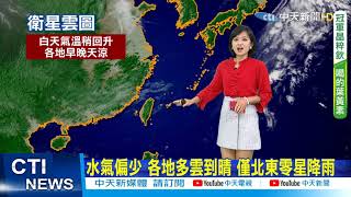 【每日必看】東北季風減弱 每天回升1-2度 各地早晚涼｜氣溫回升 北東高溫23-36度 中南27-29度 @中天新聞CtiNews  20211115