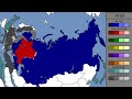 The Alternative Russian Civil War (Kaiserswelt)