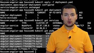 Deploy a Docker container to Kubernetes using YAML files