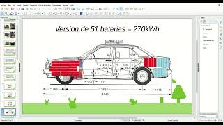 Electrificacion del  Mercedes-Benz W201 190D