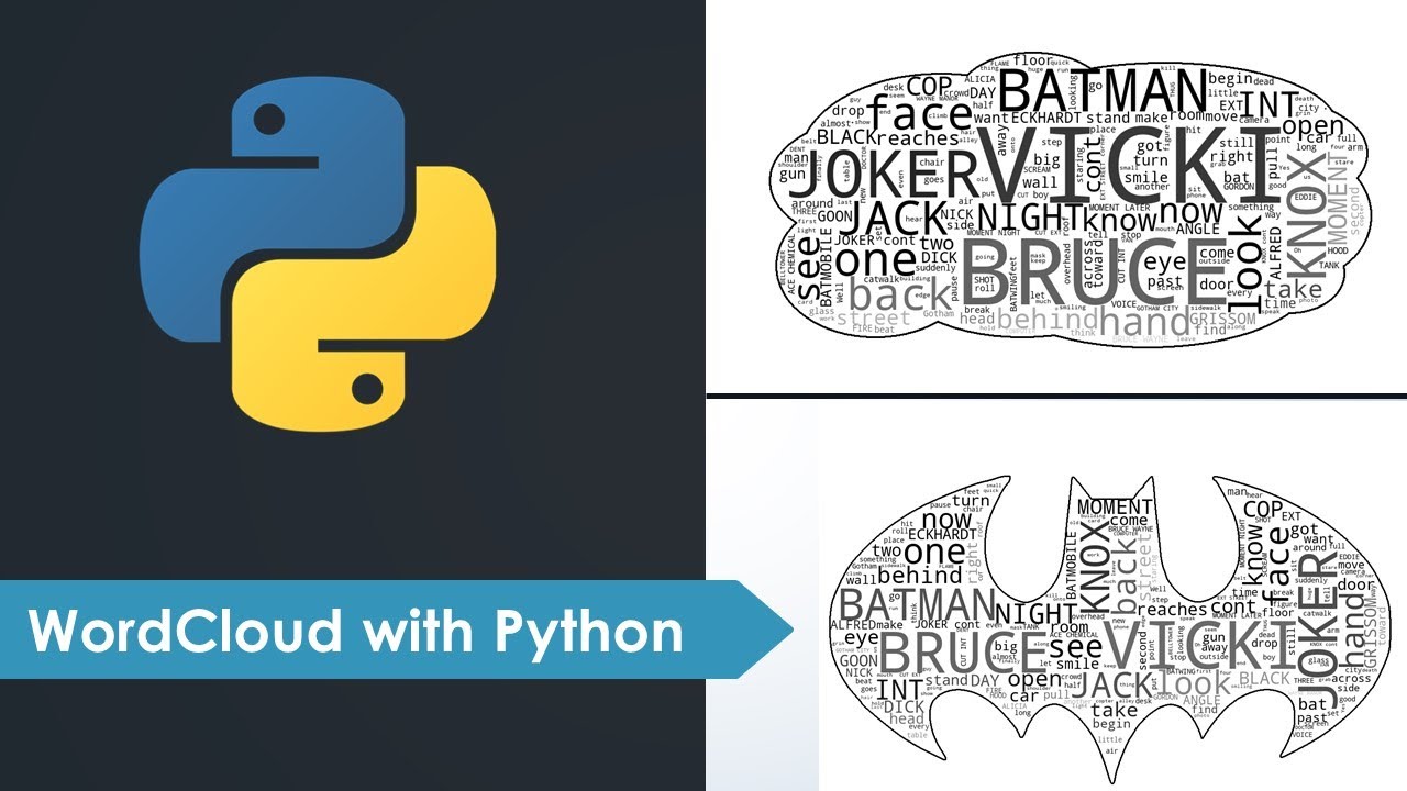 WordCloud With Python - Full Tutorial With Examples - YouTube