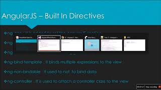AngularJS Tutorial - Part 2